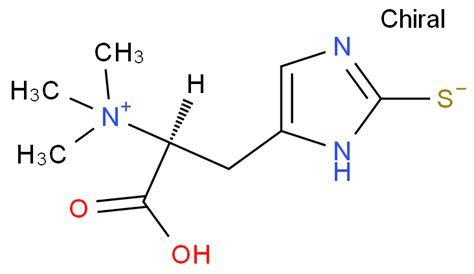 化妝,抗皺,活性物質(zhì),皺紋,玻尿酸,視黃醇